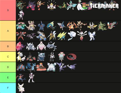 all mega pokemon list|2048 pokemon mega evolutions.